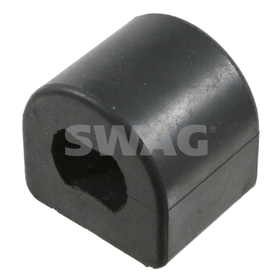 Ulożenie priečneho stabilizátora SWAG